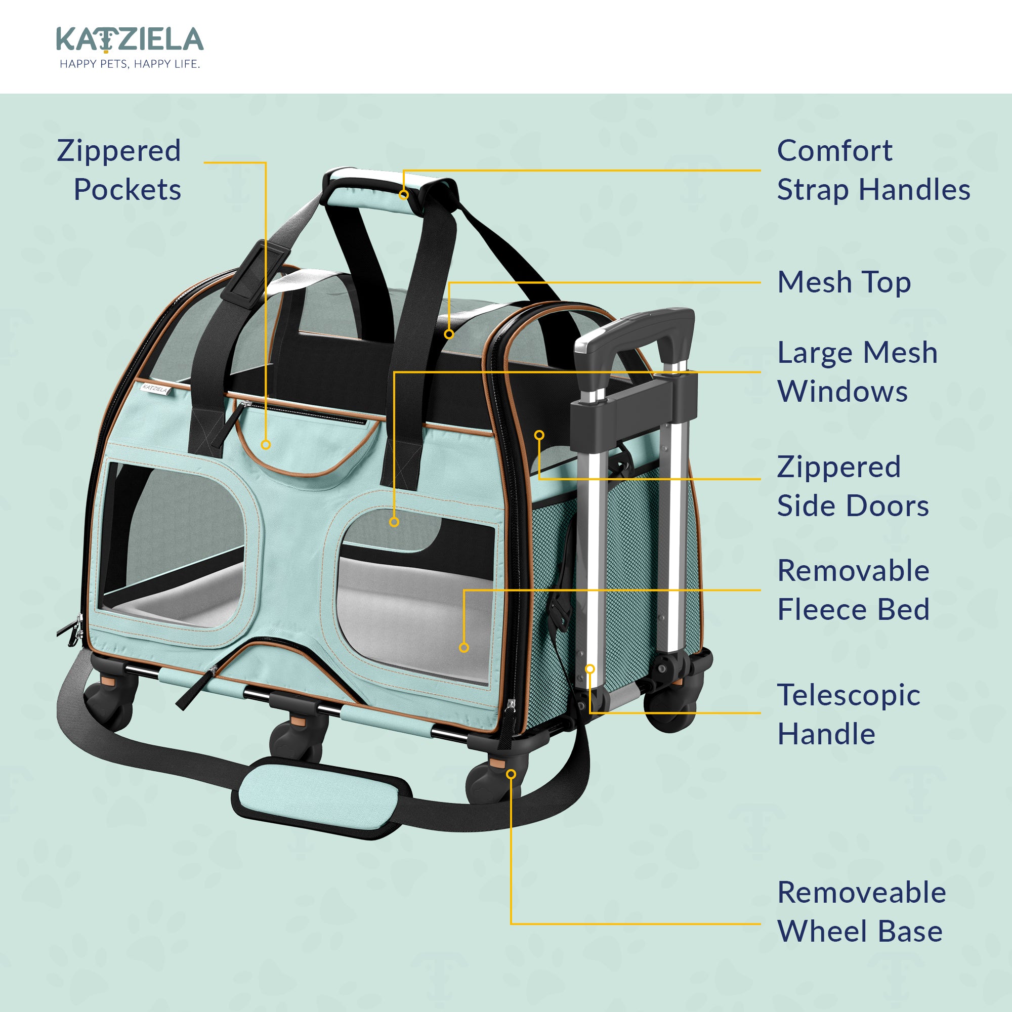 Luxury Rider™ Pet Carrier with Removable Wheels and Telescopic Handle