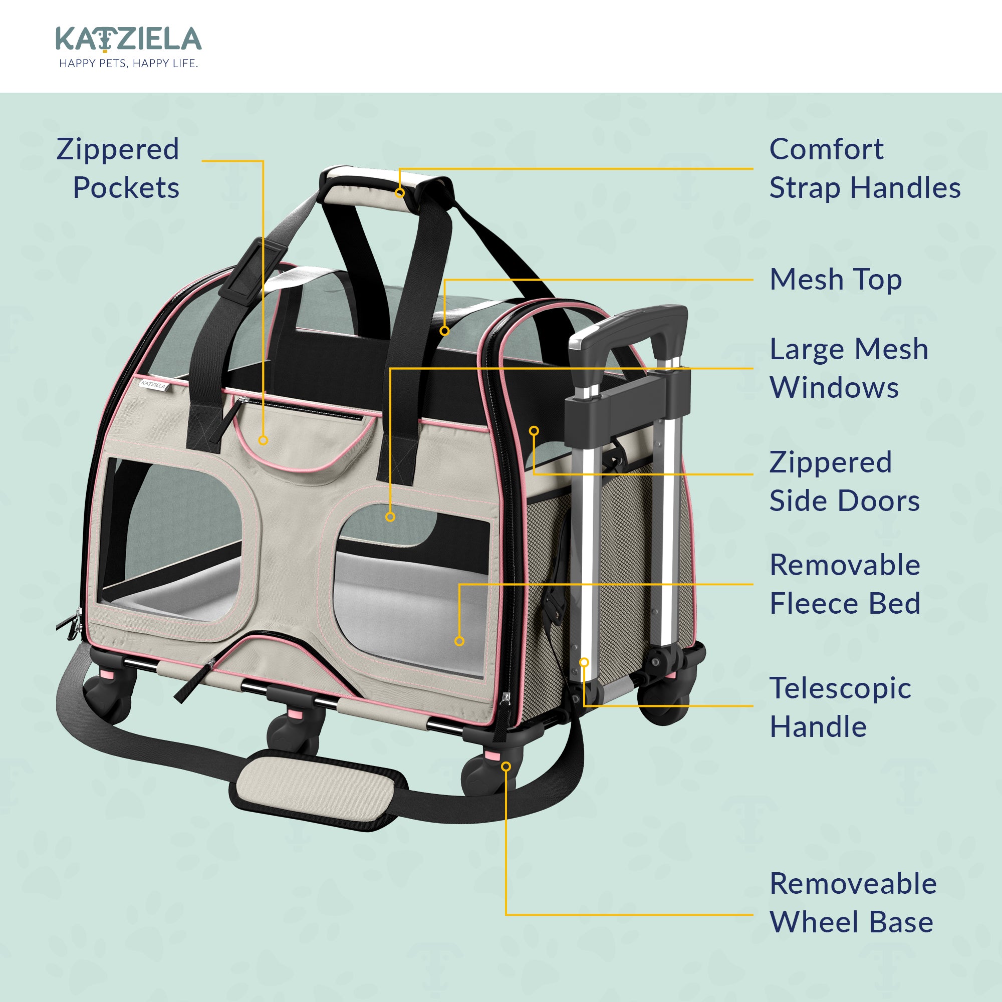 Luxury Rider™ Pet Carrier with Removable Wheels and Telescopic Handle