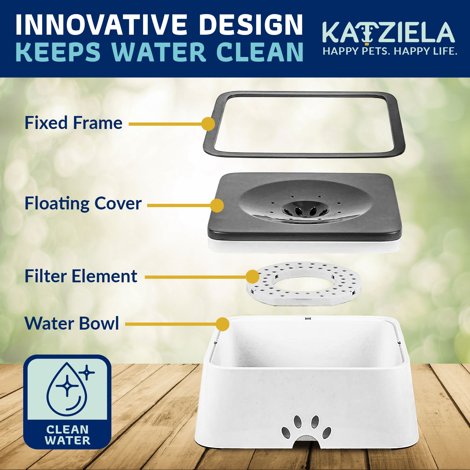 Katziela No Spill Dog & Cat Water Bowl - 35oz Slow Feeder, No Drip, Non-Slip Design