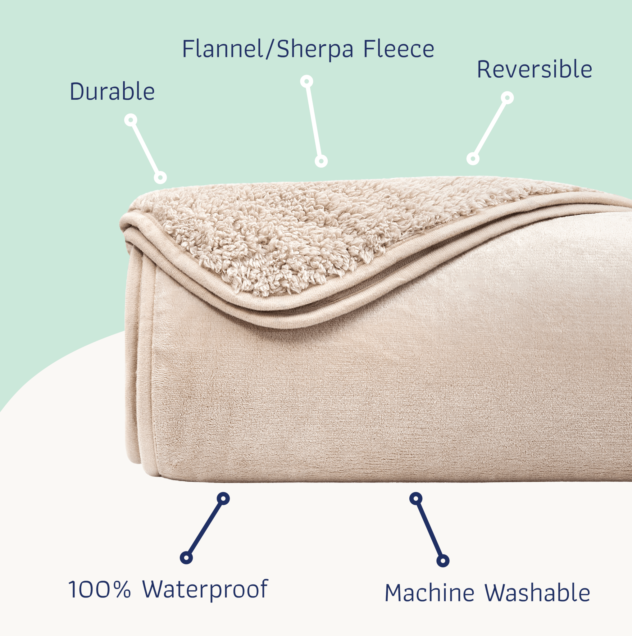 Fur Comfort  Premium Cat and Dog Soft Throw Blankets for Cozy Homes