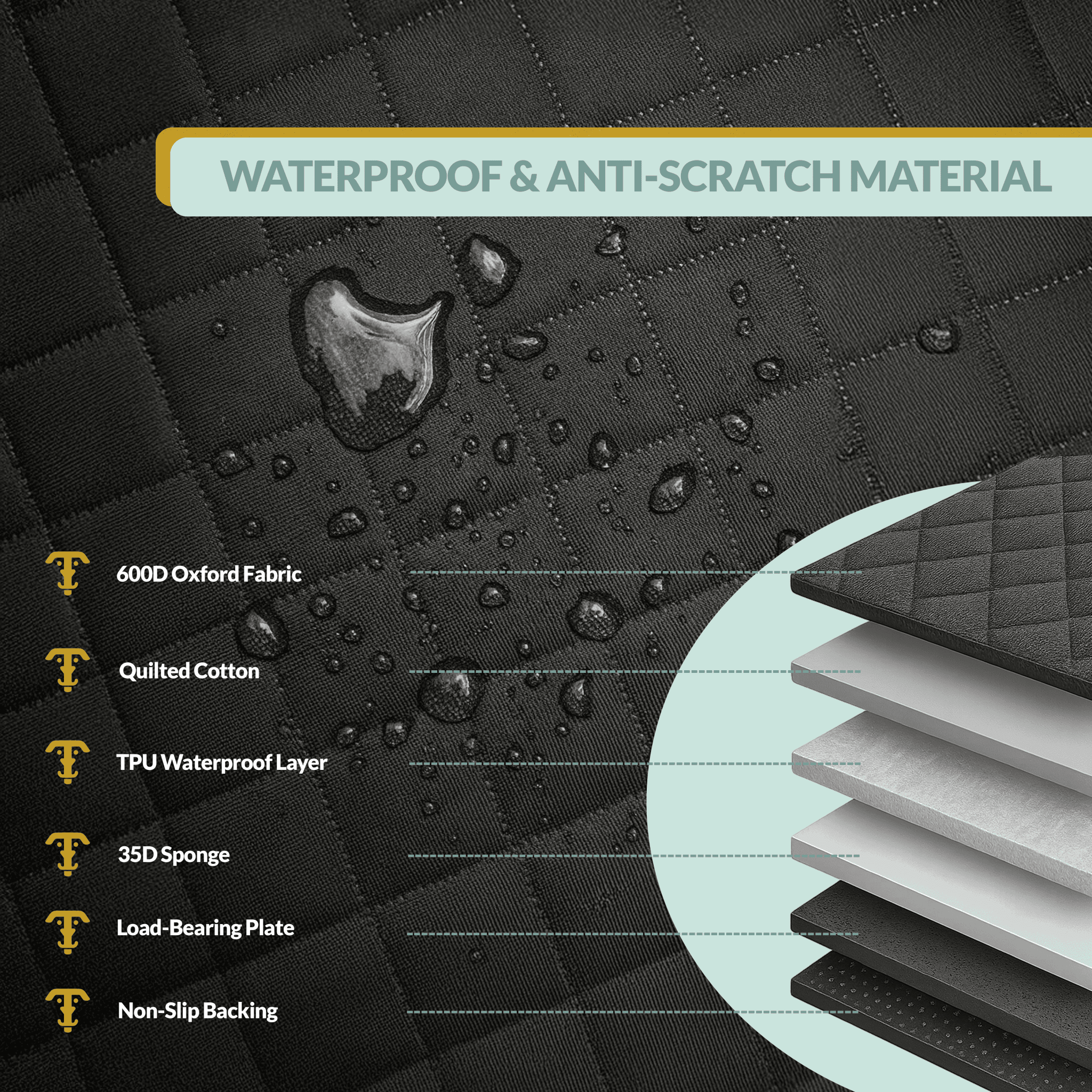 Katziela Dog Back Seat Cover Waterproof Quilted 600D Oxford Fabric, Heavy-Duty Non-Slip Bench Protector for Cars, SUVS & TRUCKS – SINGLE Size, Leaves Space for Passengers.