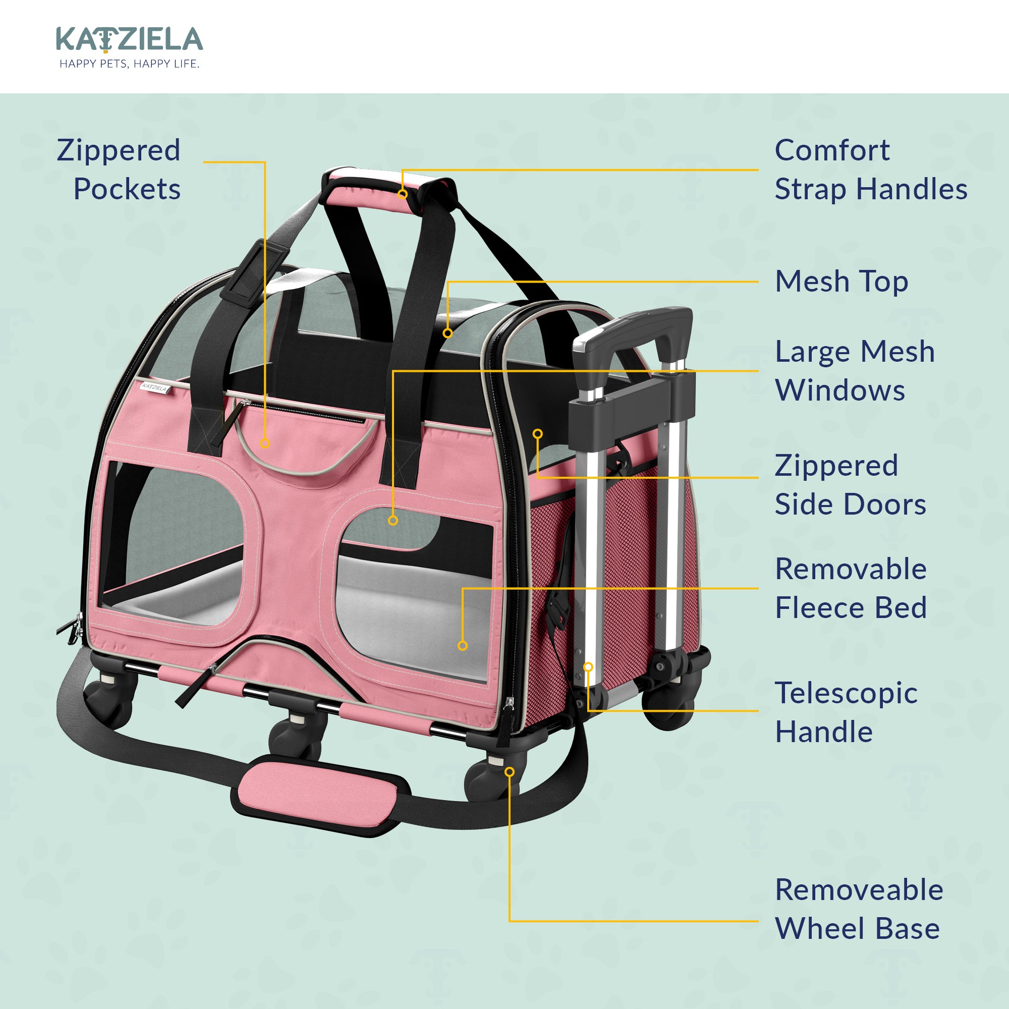 Luxury Rider™ Pet Carrier with Removable Wheels and Telescopic Handle
