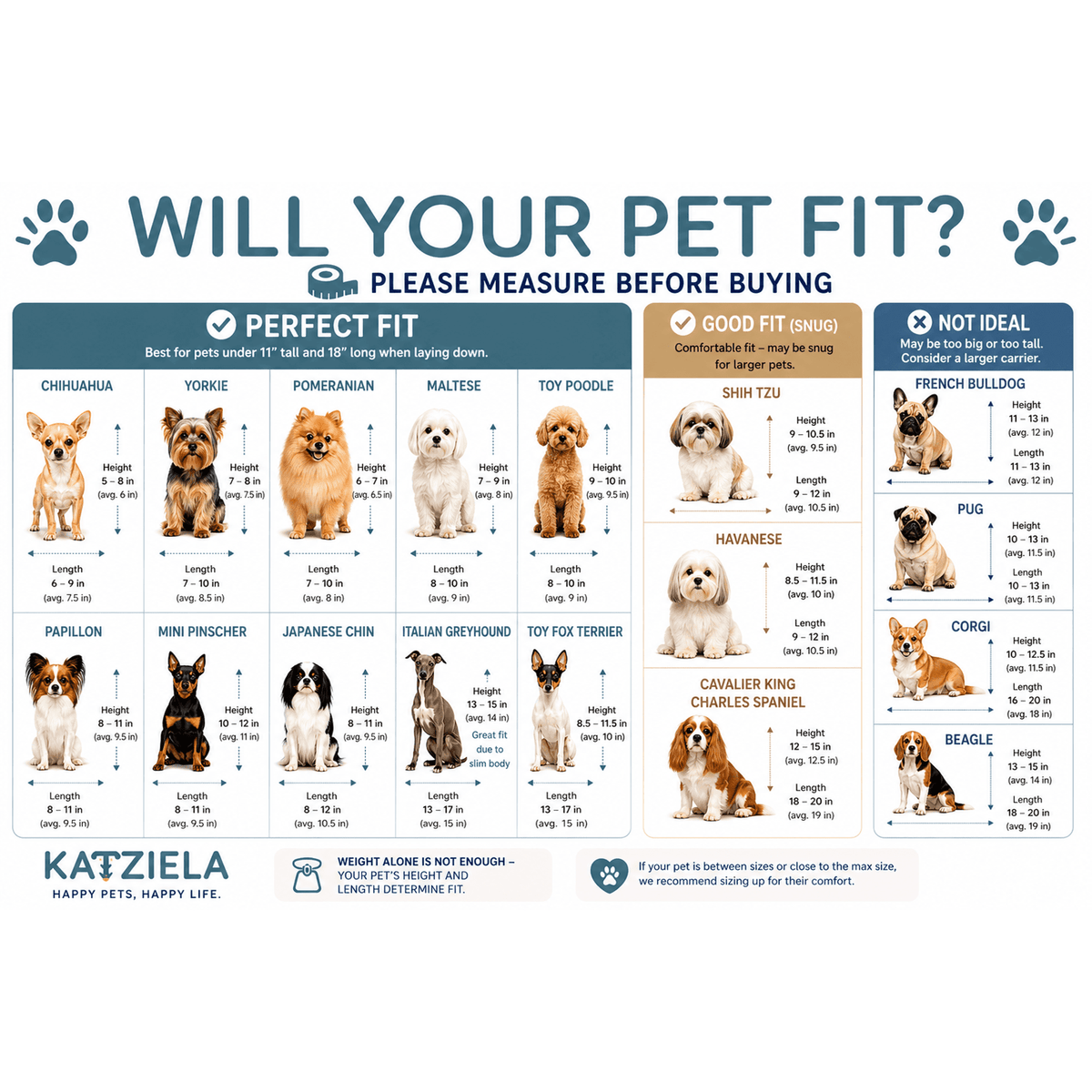 Rolling Rover size chart - will your pet fit #Color_Black Blue