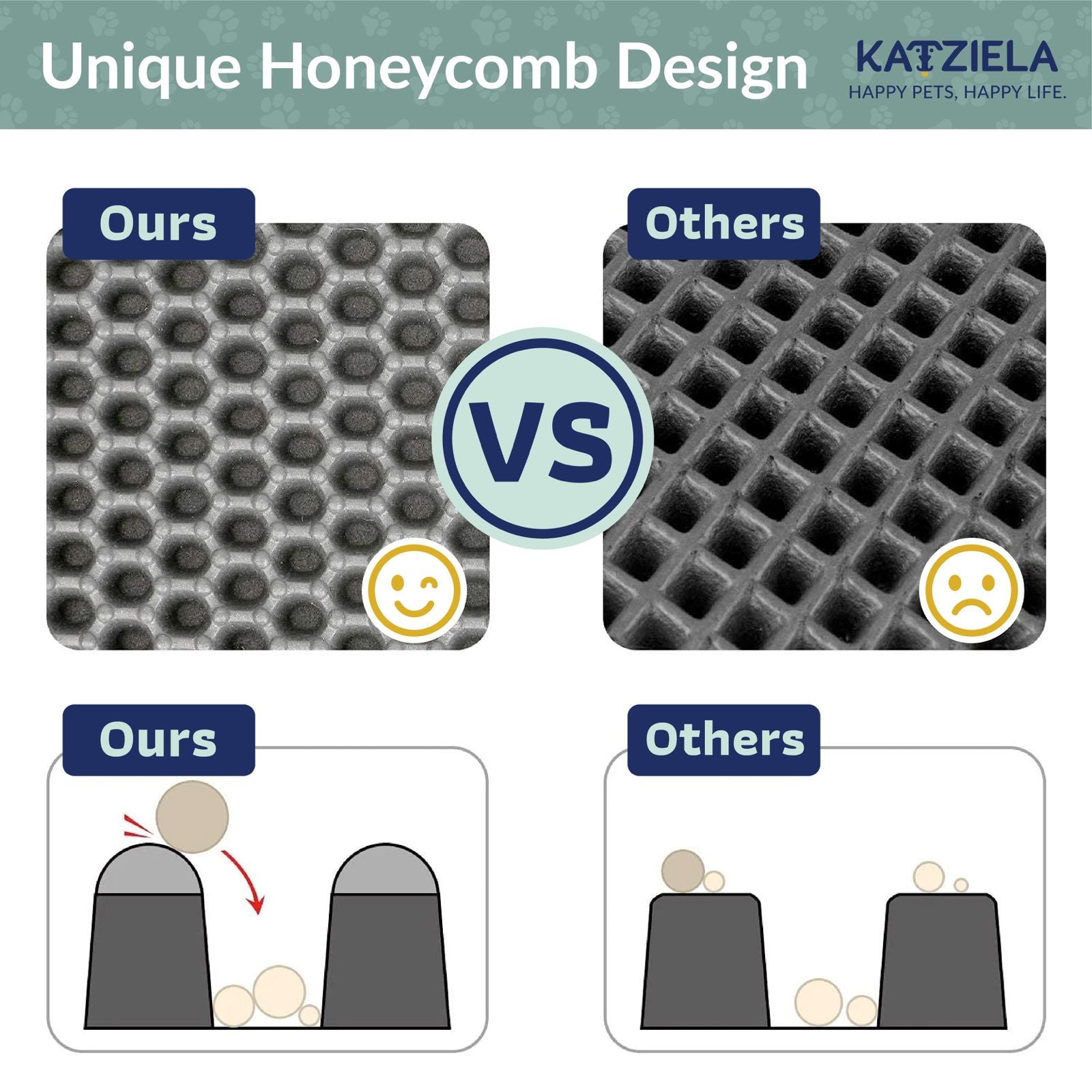 Katziela MeowLitter Cat Litter Mat, Grey