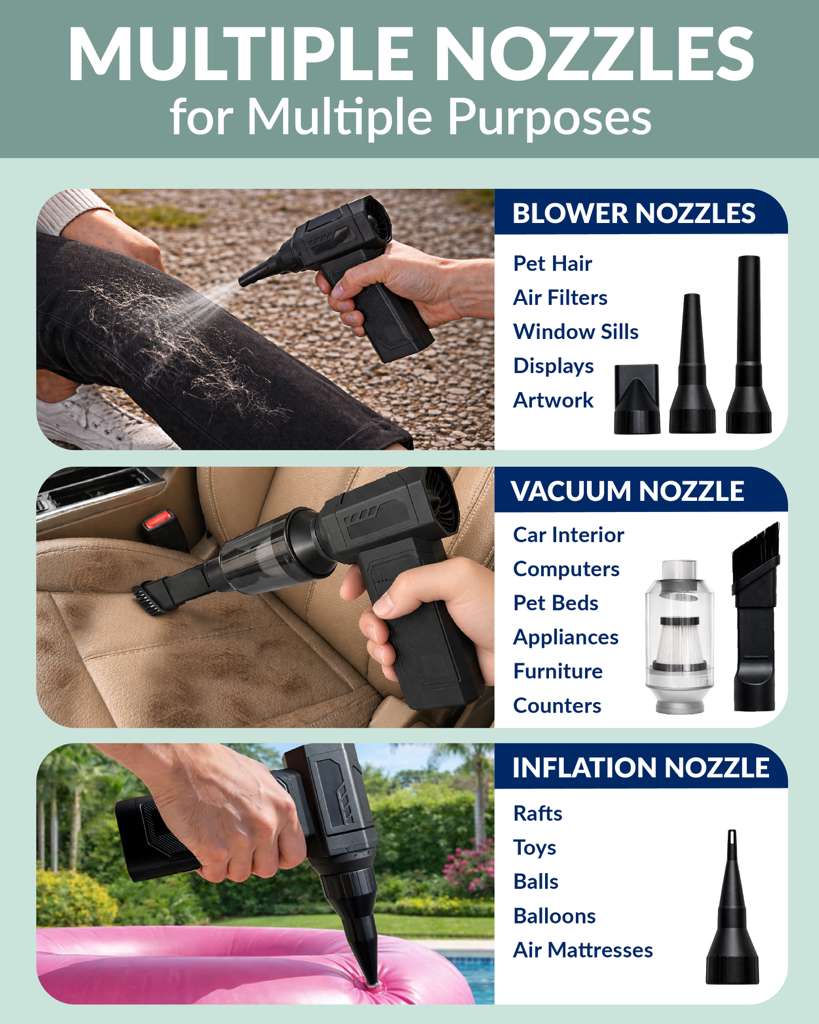 Katziela Pet Hair Blower & Vacuum – Powerful Dog & Cat Hair Remover for Couch, Carpet, Car Seats & Pet Beds 16,000Pa Suction, 90,000 RPM Cordless Pet Hair Cleaner with Attachments.