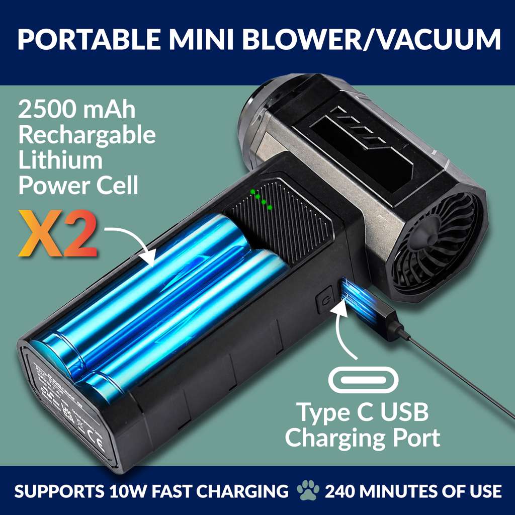 Katziela Pet Hair Blower & Vacuum – Powerful Dog & Cat Hair Remover for Couch, Carpet, Car Seats & Pet Beds 16,000Pa Suction, 90,000 RPM Cordless Pet Hair Cleaner with Attachments.